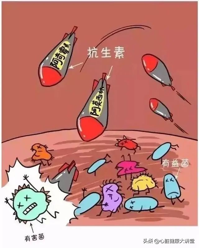 治疗发烧和感染，告诉你如何正规合理地使用抗生素和消炎药！