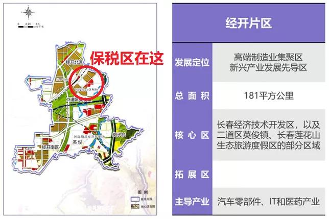 长春也有保税区了你知道在哪吗,长春综合保税区怎么发展