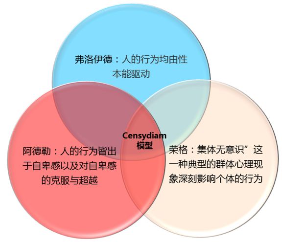 真正厉害的人都懂得自律,通向自律的20条极简建议