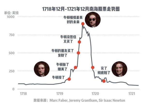 2018年五粮液股价上涨原因,五粮液市值暴涨