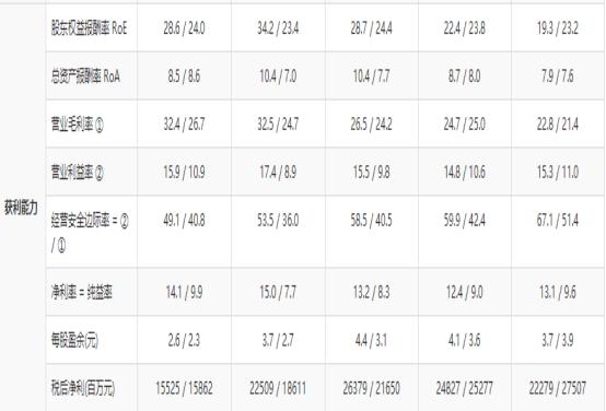 格力为何不冷,格力电器为什么饱受争议