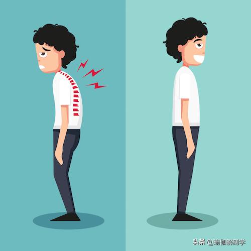 腰椎间盘突出适合练瑜伽哪些动作,腰椎间盘突出做什么瑜伽可以恢复