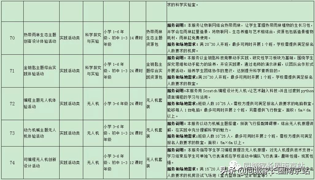 江苏泰州将推行课后服务模式,上海课后服务收费标准出台