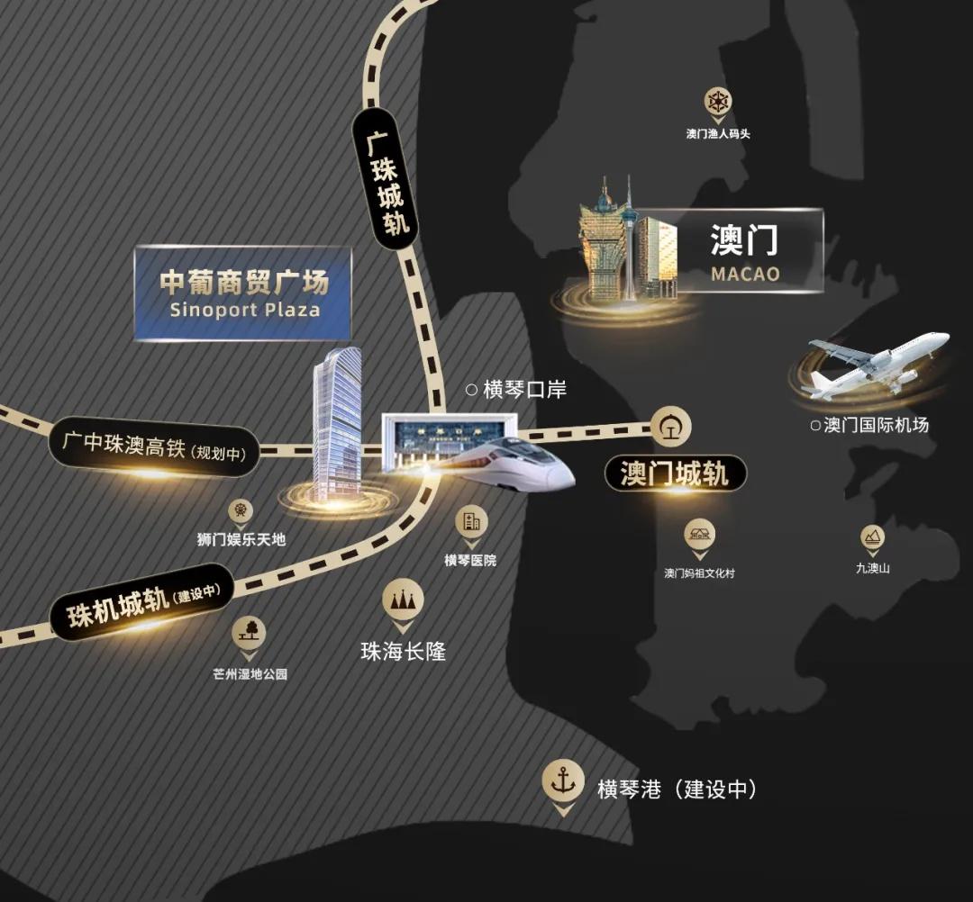 利好来袭最新消息,琴澳同城