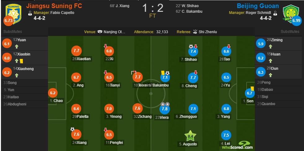 goal神奇金靴之争,goal神奇剑指