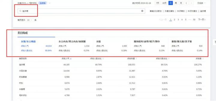 淘宝发布宝贝视频有什么要求,淘宝发布宝贝品牌没有怎么填