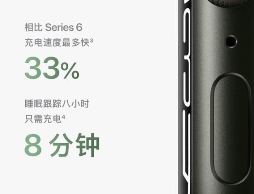 oppowatch2和applewatch5哪个好,oppowatch2和applewatchs7