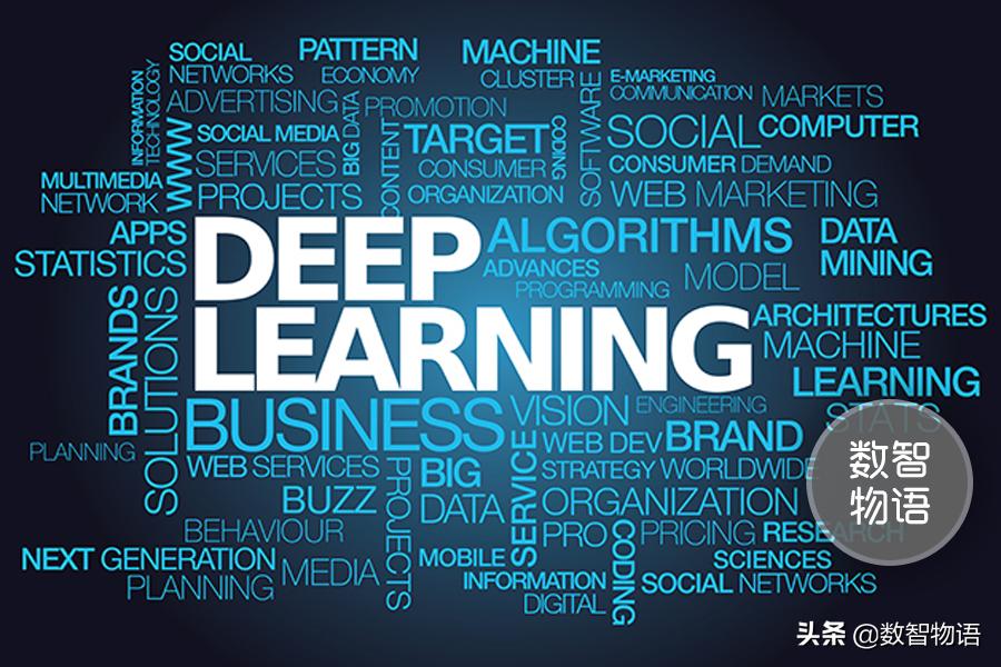 人工智能、神经网络、深度学习、机器学习傻傻分不清？