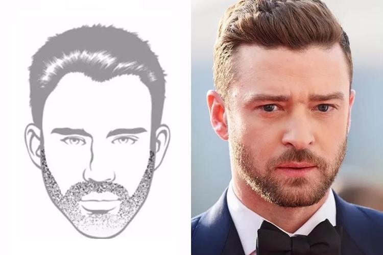 胡子不能乱蓄，这三种胡型轻松提颜值