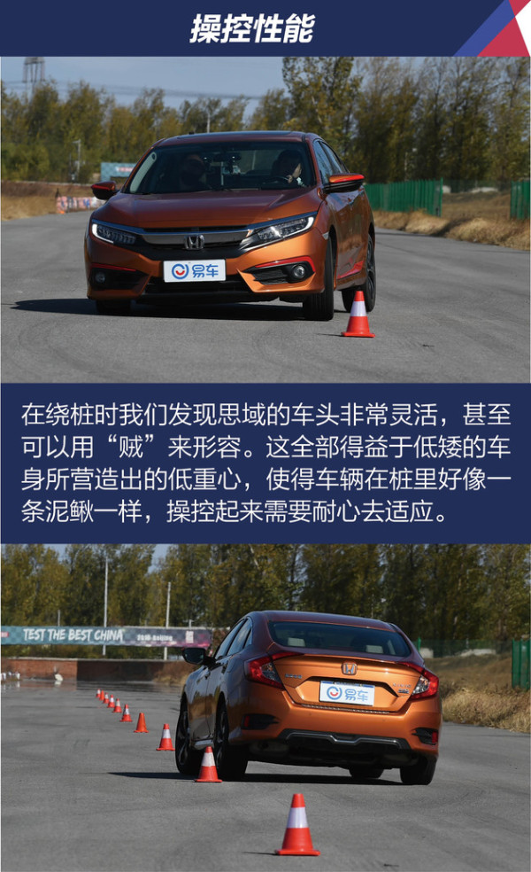 本田思域到底怎么样,本田思域落地多少钱