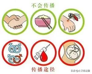 艾滋病病毒在体外可以存活多久,艾滋病病毒在体外存活时间