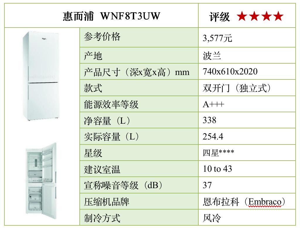 原装进口电冰箱哪一款最好,16年电冰箱