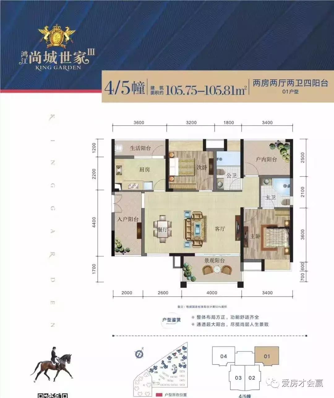 惠州鸿江尚城世家房价,鸿江尚城世家一期