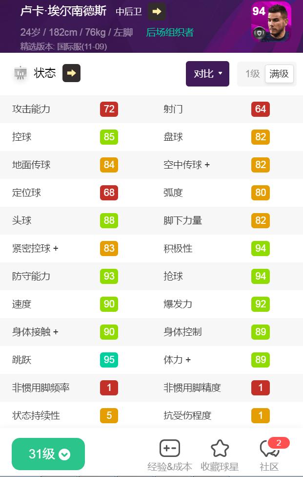 精选卷现在要用吗？关键精选上线！法国比利时精选评测