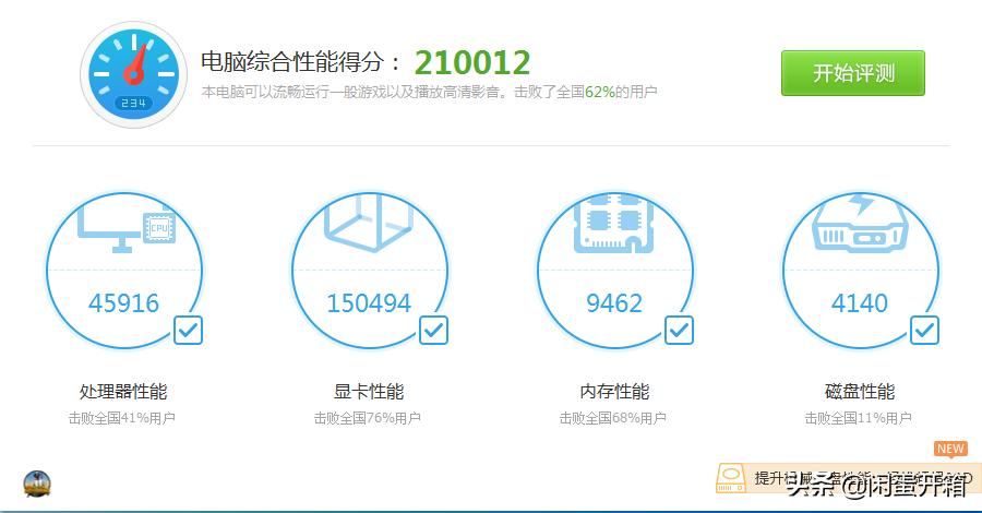 高端电脑游戏主机配置推荐1万5,9万预算游戏性能最强的电脑主机