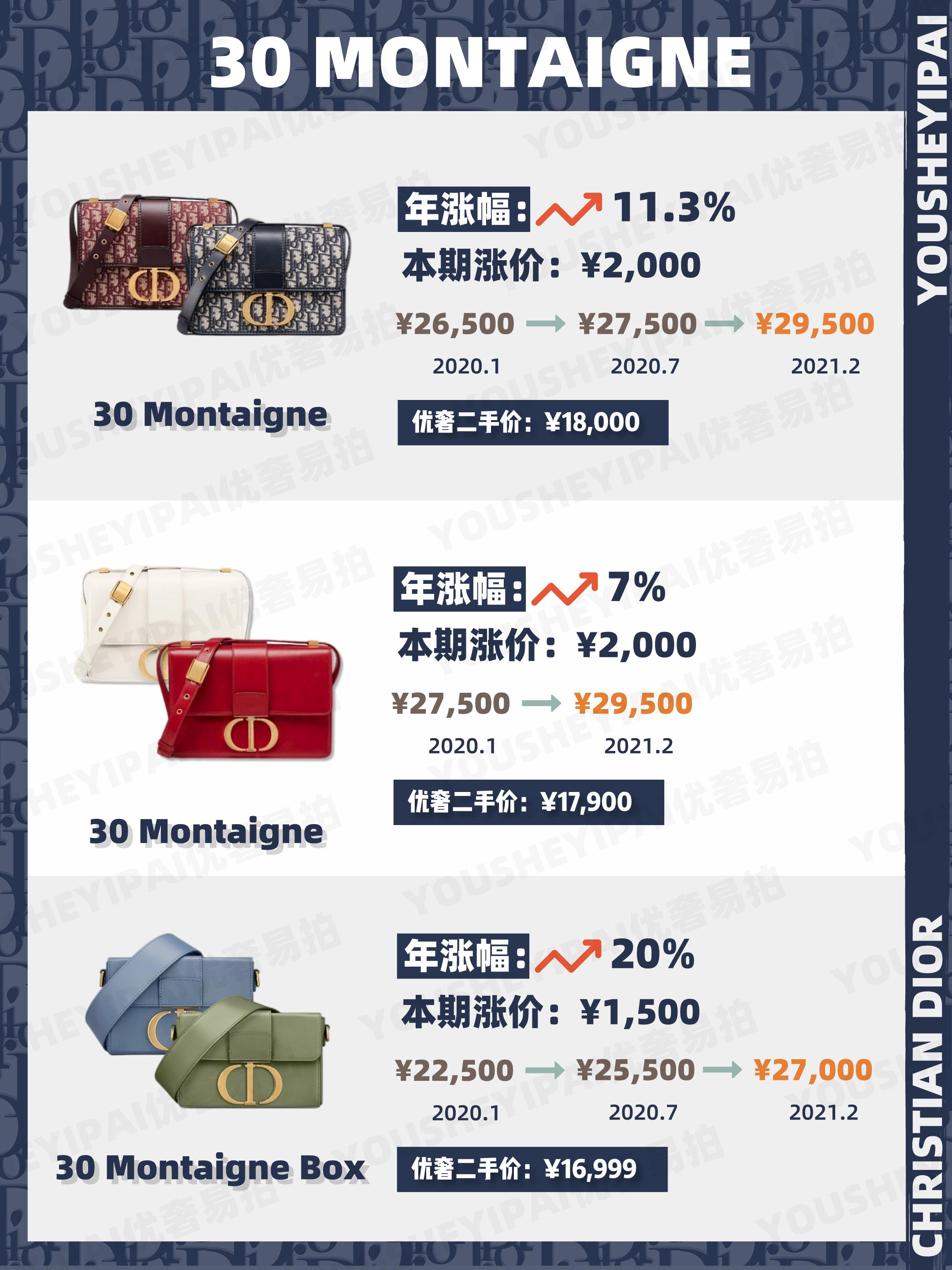 dior迪奥包包二手,二手奢侈品包包迪奥回收行情