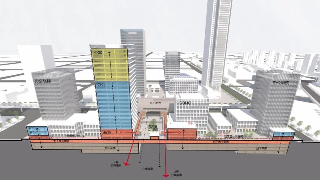 宁波杭州湾滨海新城规划,宁波杭州湾新区高端项目