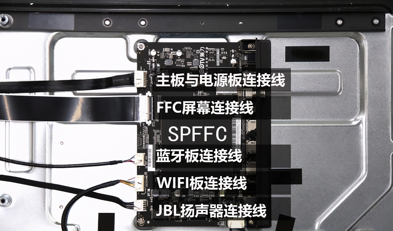 网络电视内部构造,智能电视内部结构