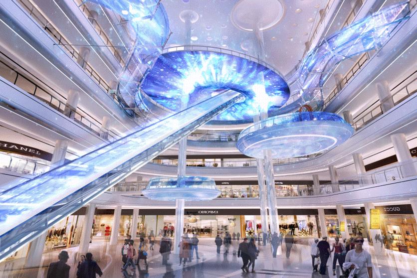 七城联动,7城联动开门见喜