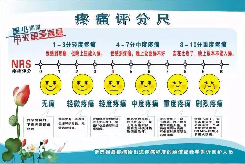 坐骨神经痛是糖尿病引起的吗,被糖尿病并发症吓到