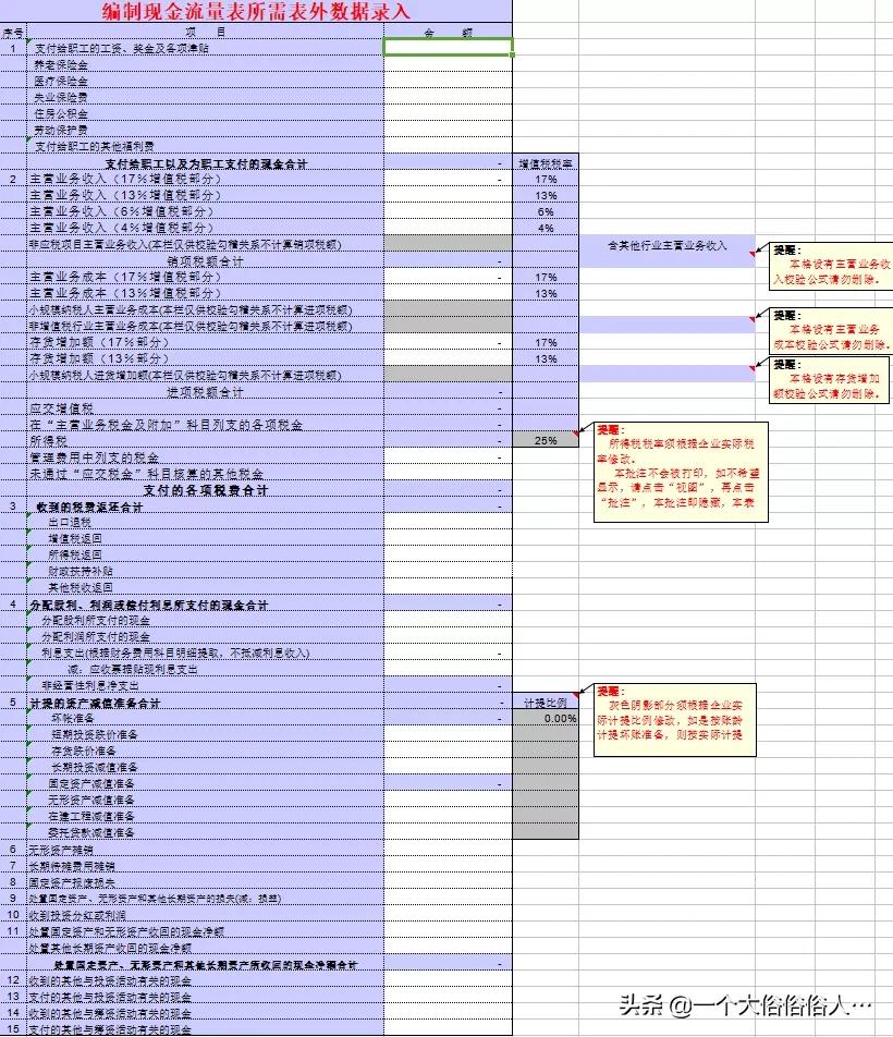 会计常用的十大网站,会计常用的几个平台