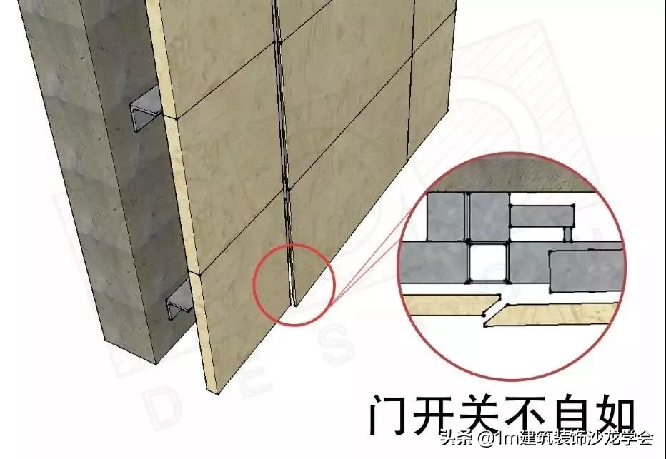 石材房间暗门工艺,石材暗门如何做到开启180度