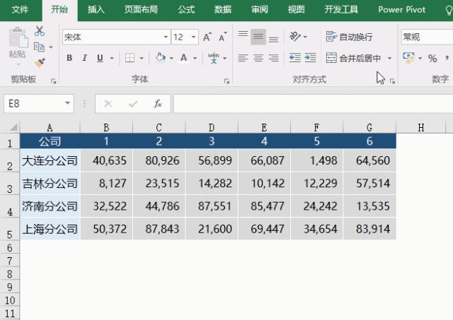 宽的括号怎么打,逗号怎么打出来