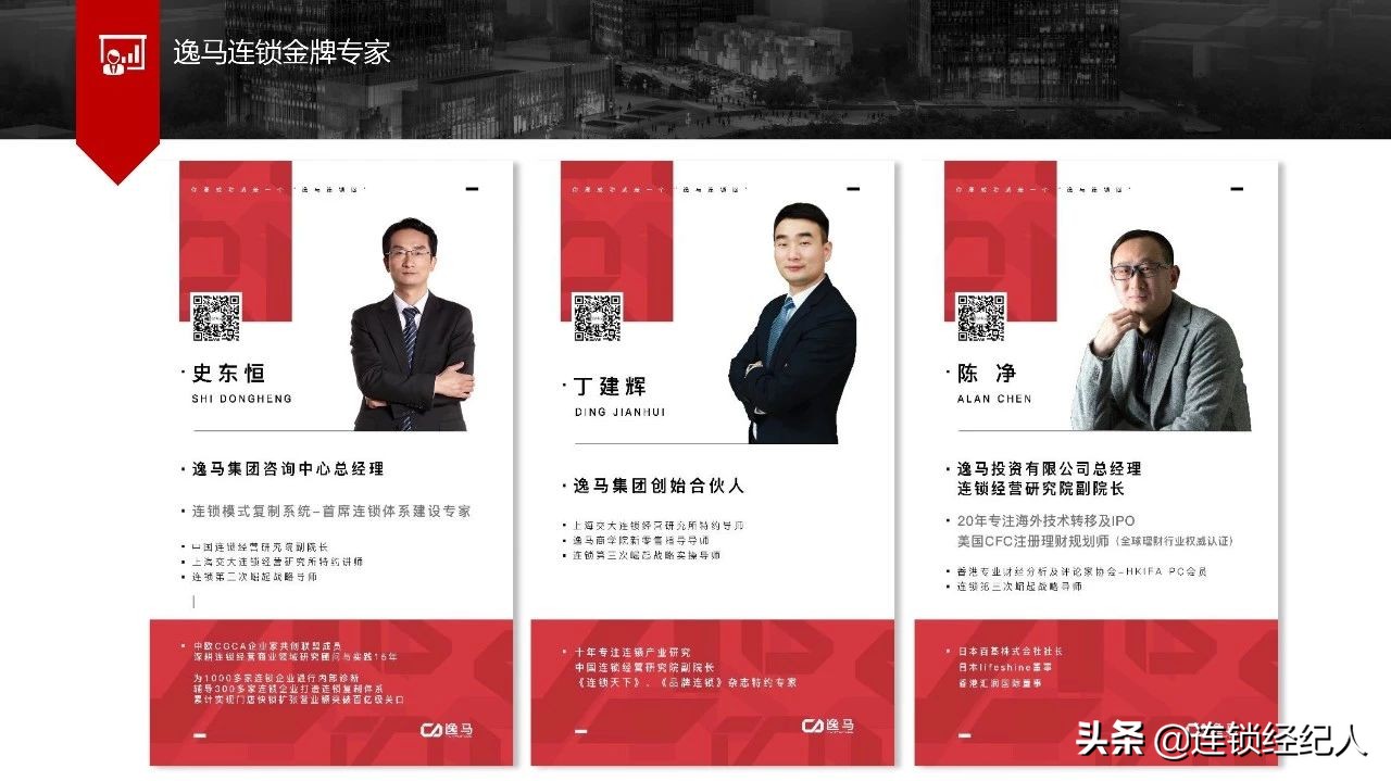 逸马集团简介,逸马集团董事长