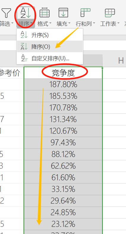 淘宝产品标题关键字组合技巧,淘宝标题怎么优化才能有排名