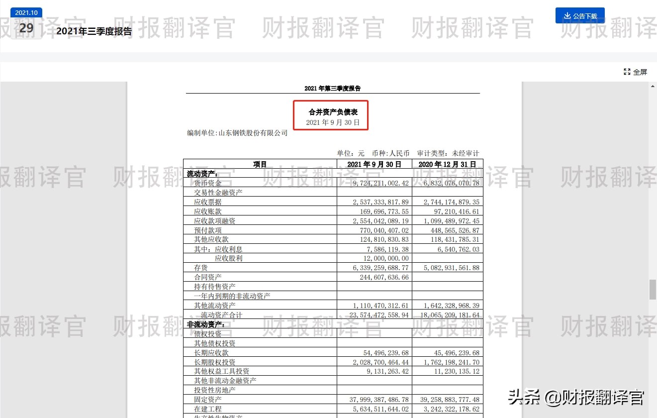 a股仅1亿成交却大涨31点,a股过去15年涨幅最大的股票