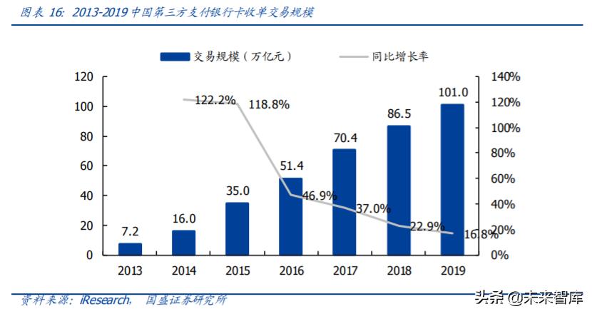 央行数字货币最新解读,央行货币报告分析
