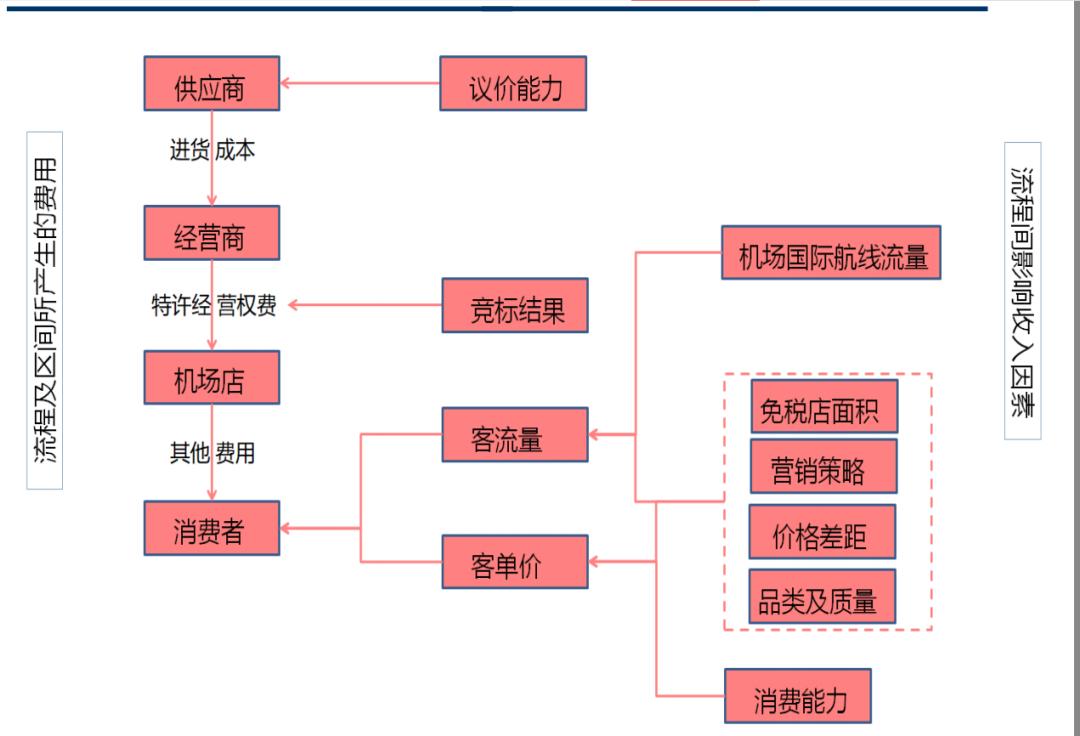 没有输家粤辽对决,没有输家继续战斗鲁能