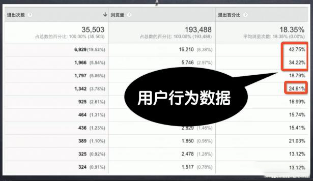 微商做精准引流,40%的人不会去执行这两个方法,就是因为不懂