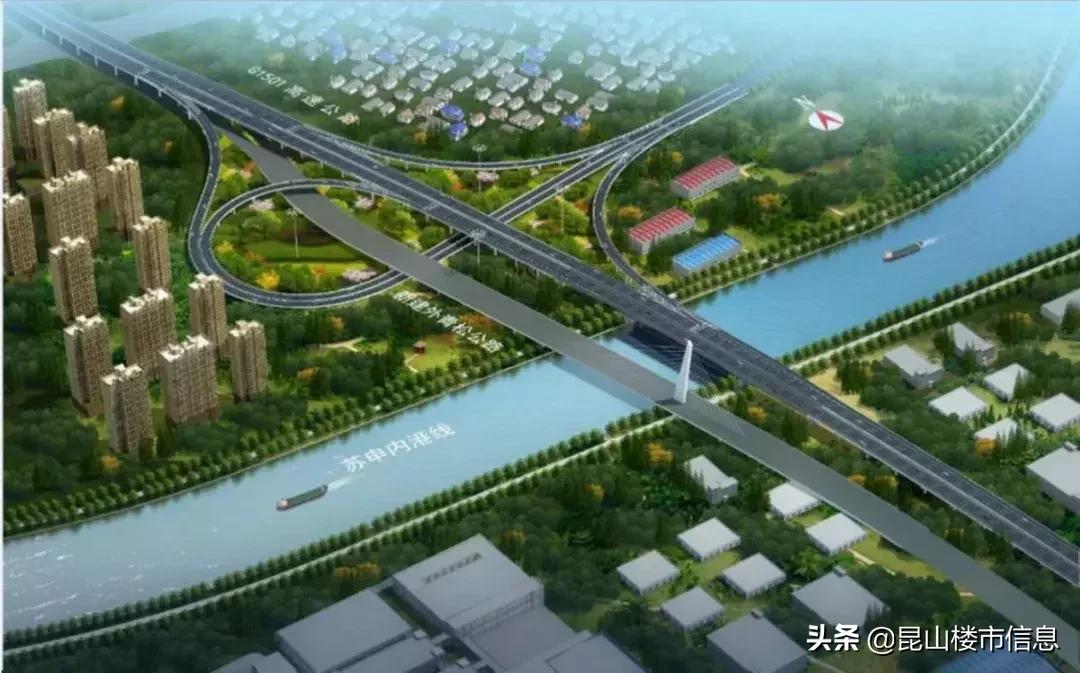 大局已定房价会涨吗,大局已定阳谷未来将有大发展