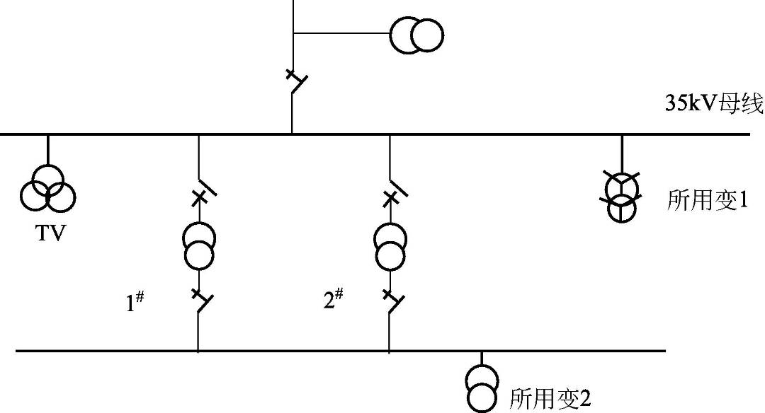 箱式变压器安装全过程,安装变压器配电箱施工方案