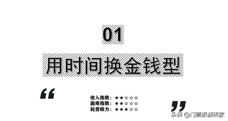 有什么简单的副业最赚钱,可以快速赚钱的副业有哪些