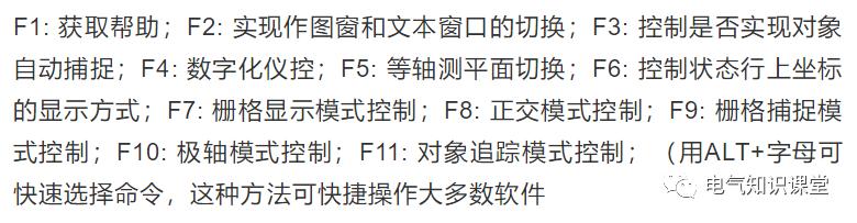 cad常用快捷键命令大全及使用方法,cad常用的快捷键命令大全图