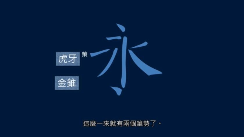 笔画的笔势和变化,横竖竖的复合笔势