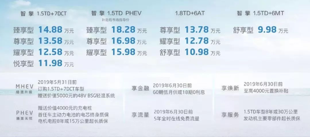 没想到，她小小年纪就盯上MPV了|图文