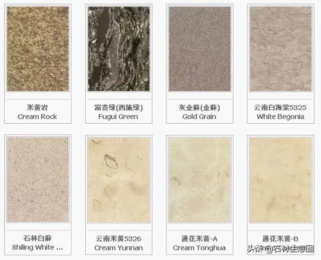 石材加工产业图谱,最新全国石材分布图