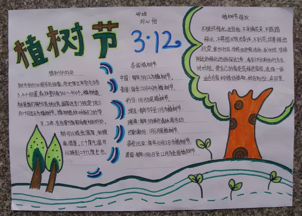 3.12植树节手抄报素材+模板+1~6年级作文范文，快收藏