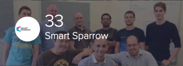 澳大利亚it公司有哪些,澳洲it公司排名