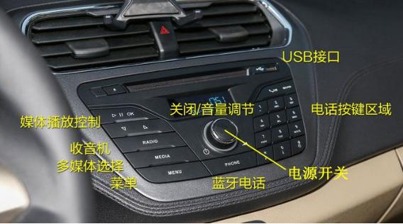 福睿斯后视镜折叠按键图解,2019福睿斯质享版所有按键图解