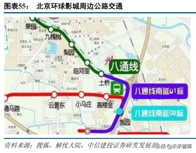 环球影城景区解读,环球影城特色文旅