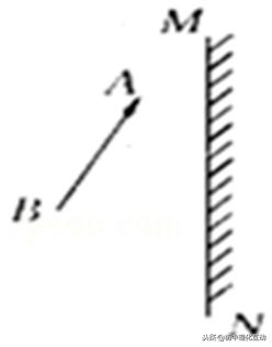 八年级上册物理光现象实验题,八年级上册物理光现象乐乐课堂