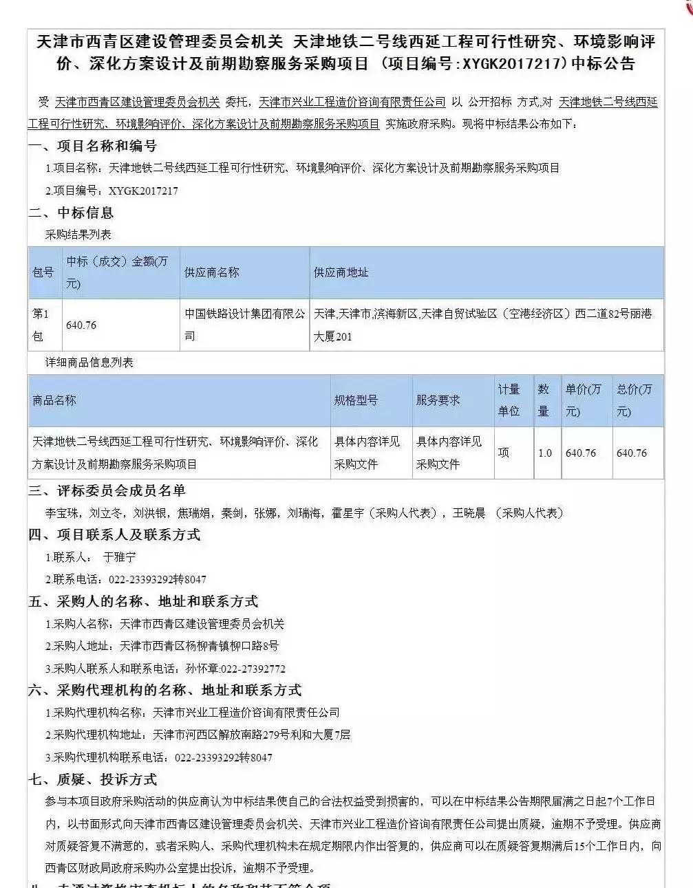 杨柳青最新消息今天,天津西青区杨柳青镇今天最新情况