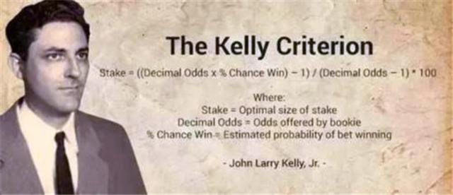 关于赌博的凯利定律,赌博问题凯利公式