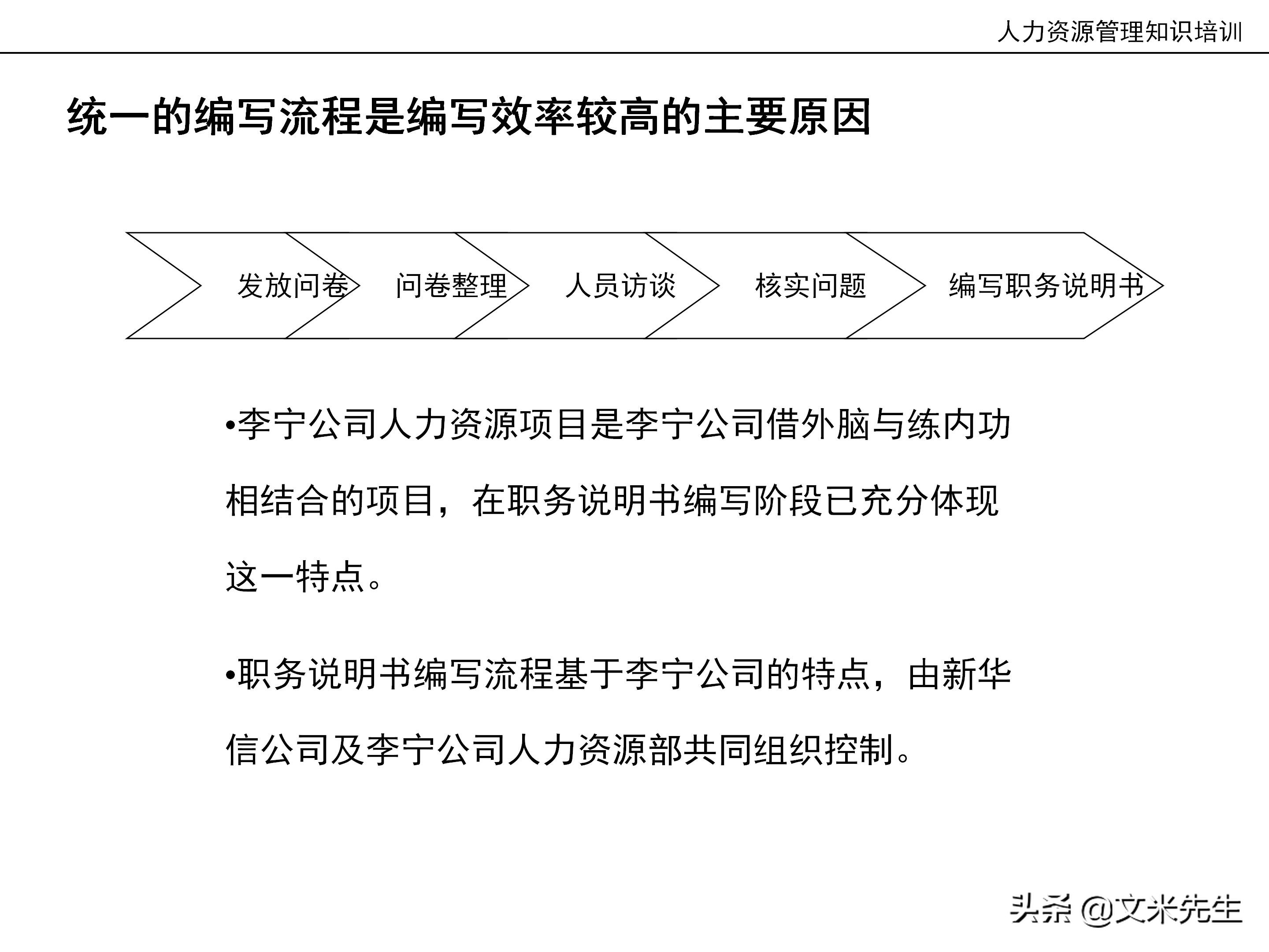 国内知名咨询公司课件：177页人力资源管理知识培训（内部版）