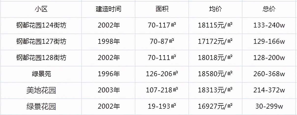 钢铁行业会没落吗,钢铁行业衰落原因