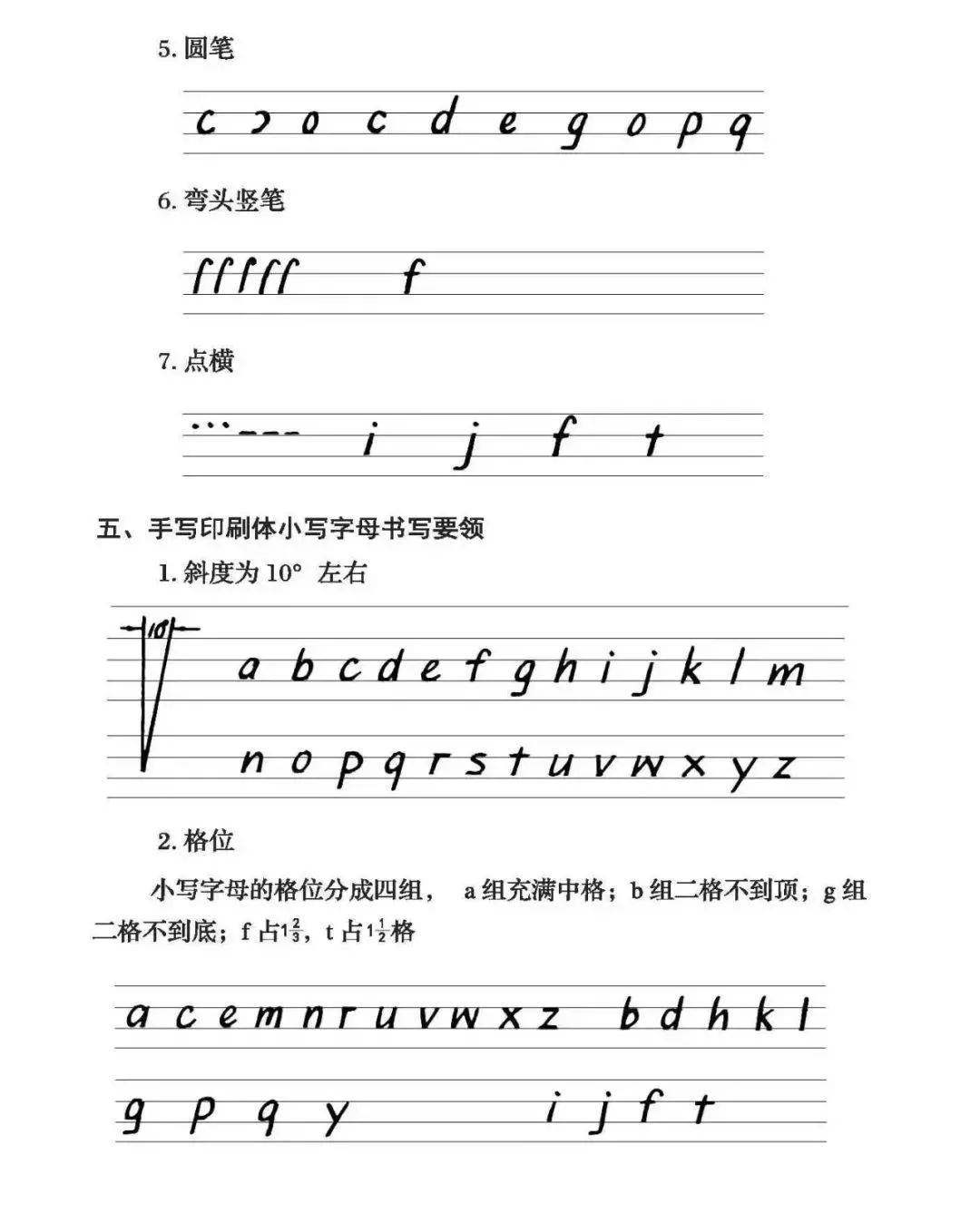 英语字母正确的书写笔顺,英语字母的正确笔顺